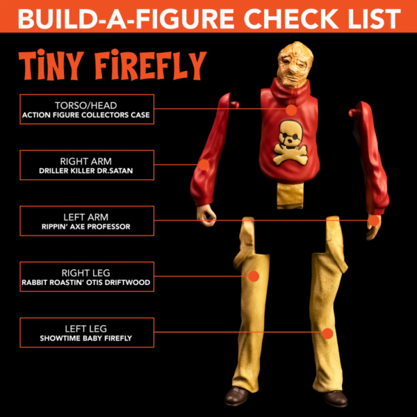 Professor 5 Inch Action Figure - Image 4